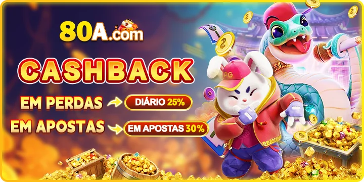 Aplicativo de login do Crashino Casino